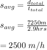 s_{avg}=\frac{d_{total}}{t_{total}}\\\\s_{avg}=\frac{7250m}{2.9hrs}\\\\=2500\ m/h