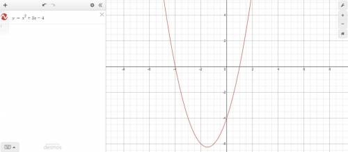 Solve the equation by graphing. If exact roots cannot be found, state the consecutive integers betwe