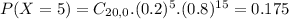 P(X = 5) = C_{20,0}.(0.2)^{5}.(0.8)^{15} = 0.175