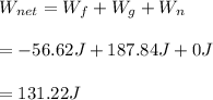 W_{net}=W_f+W_g+W_n\\\\=-56.62J+187.84J+0J\\\\=131.22J