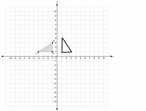 Triangle ABC is rotated to form  △A'B'C' .The coordinates of point A are (1, 1) , the coordinates of