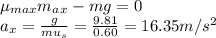 \mu_{max}m_a_x-mg=0\\a_x=\frac {g}{mu_s} =\frac {9.81}{0.60}=16.35 m/s^{2}