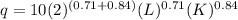 q=10(2)^{(0.71+0.84)}(L)^{0.71}(K)^{0.84}