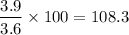 $\frac{3.9}{3.6}\times100 = 108.3