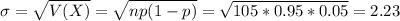 \sigma = \sqrt{V(X)} = \sqrt{np(1-p)} = \sqrt{105*0.95*0.05} = 2.23