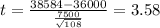 t=\frac{38584-36000}{\frac{7500}{\sqrt{108}}}=3.58