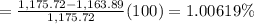 =\frac{1,175.72-1,163.89}{1,175.72}(100) = 1.00619\%