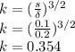 k = (\frac{s}{\delta} )^{3/2} \\k =  (\frac{0.1}{0.2} )^{3/2} \\k = 0.354