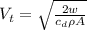 V_t=\sqrt{\frac{2w}{c_d\rho A}}