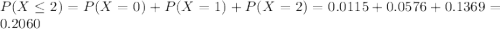 P(X \leq 2) = P(X = 0) + P(X = 1) + P(X = 2) = 0.0115 + 0.0576 + 0.1369 = 0.2060