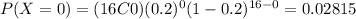 P(X=0)=(16C0)(0.2)^{0} (1-0.2)^{16-0}=0.02815