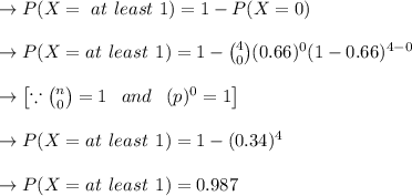 \to P(X =\ at \ least\ 1) = 1 - P(X = 0) \\\\\to \large P(X = at\ least\ 1) = 1 - \binom{4}{0}(0.66)^{0}(1-0.66)^{4-0}\\\\\to \large \left [ \because \binom{n}{0} = 1\ \ and\ \ (p)^{0} = 1 \right ]\\\\\to \large P(X = at\ least\ 1) = 1 - (0.34)^{4} \\\\\to \large P(X = at\ least\ 1) = 0.987\\\\