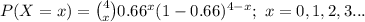 P(X=x)={4\choose x}0.66^{x}(1-0.66)^{4-x};\ x=0,1,2,3...
