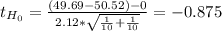 t_{H_0}= \frac{(49.69-50.52)-0}{2.12*\sqrt{\frac{1}{10} +\frac{1}{10} } } = -0.875