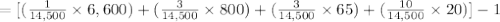 =[(\frac{1}{14,500}\times 6,600) + (\frac{3}{14,500}\times 800) + (\frac{3}{14,500}\times 65) + (\frac{10}{14,500}\times 20)] - 1