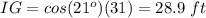 IG=cos(21^o)(31)=28.9\ ft