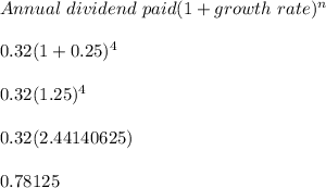 Annual\ dividend\ paid(1+growth\ rate)^n\\\\0.32(1+0.25)^4\\\\0.32(1.25)^4\\\\0.32(2.44140625)\\\\0.78125