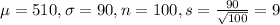 \mu = 510, \sigma = 90, n = 100, s = \frac{90}{\sqrt{100}} = 9