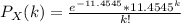 P_X(k) = \frac{e^{-11.4545} * {11.4545}^k }{k!}