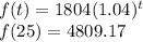 f(t)=1804(1.04)^{t}\\f(25)=4809.17