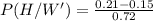 P(H/W')=\frac{0.21-0.15}{0.72}