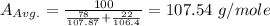 A _{Avg.} = \frac{100}{\frac{78}{107.87} + \frac{22}{106.4} } = 107.54 \ g/mole