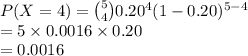 P(X=4)={5\choose 4}0.20^{4}(1-0.20)^{5-4}\\=5\times0.0016\times0.20\\=0.0016