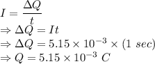 I=\dfrac{\Delta Q}{t}\\\Rightarrow \Delta Q=It\\\Rightarrow \Delta Q=5.15\times 10^{-3}\times (1\ sec)\\\Rightarrow Q=5.15\times 10^{-3}\ C