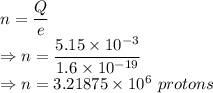n=\dfrac{Q}{e}\\\Rightarrow n=\dfrac{5.15\times 10^{-3}}{1.6\times 10^{-19}}\\\Rightarrow n=3.21875\times 10^{6}\ protons