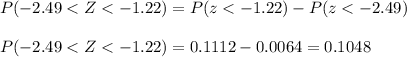 P(-2.49 < Z < -1.22)=P(z