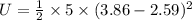 U=\frac{1}{2}\times 5\times (3.86-2.59)^2