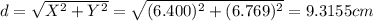 d=\sqrt{X^2+Y^2}=\sqrt{(6.400)^2+(6.769)^2}=9.3155 cm