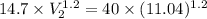 14.7 \times V_2^{1.2} = 40 \times (11.04)^{1.2}