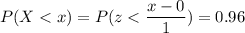 P( X < x) = P( z < \displaystyle\frac{x - 0}{1})=0.96