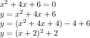 x^2+4x+6=0\\y=x^2+4x+6\\y=(x^2+4x+4)-4+6\\y=(x+2)^2+2