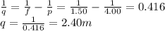 \frac{1}{q}=\frac{1}{f}-\frac{1}{p}=\frac{1}{1.50}-\frac{1}{4.00}=0.416\\q=\frac{1}{0.416}=2.40 m