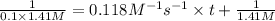 \frac{1}{0.1\times 1.41 M}=0.118 M^{-1}s^{-1}\times t+\frac{1}{1.41 M}