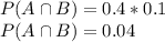 P(A\cap B)=0.4*0.1\\P(A\cap B)=0.04