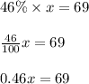 46\%\times x =69\\\\\frac{46}{100}x=69\\\\0.46x =69