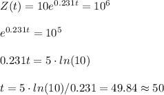 Z(t)=10e^{0.231t}=10^6\\\\e^{0.231t}=10^5\\\\0.231t=5\cdot ln(10)\\\\t=5\cdot ln(10)/0.231=49.84\approx 50