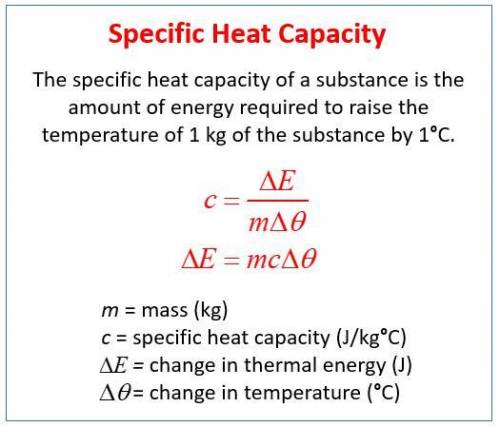 What is the equation for specific heat?
