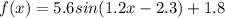 f(x)=5.6 sin(1.2x-2.3)+1.8