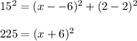 15^{2}=(x--6)^{2}+(2-2)^{2}\\\\225=(x+6)^{2}
