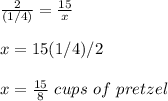 \frac{2}{(1/4)}=\frac{15}{x}\\\\x=15(1/4)/2\\\\x=\frac{15}{8}\ cups\ of\ pretzel