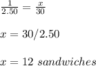 \frac{1}{2.50}=\frac{x}{30}\\\\x=30/2.50\\\\x= 12\ sandwiches