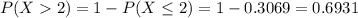 P(X  2) = 1 - P(X \leq 2) = 1 - 0.3069 = 0.6931