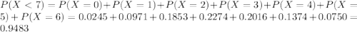 P(X < 7) = P(X = 0) + P(X = 1) + P(X = 2) + P(X = 3) + P(X = 4) + P(X = 5) + P(X = 6) = 0.0245 + 0.0971 + 0.1853 + 0.2274 + 0.2016 + 0.1374 + 0.0750 = 0.9483