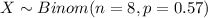 X \sim Binom(n=8, p=0.57)