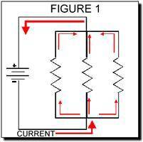 In a parallel portion of a series-parallel circuit, the voltage across the branches can be found by