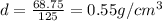 d=\frac{68.75}{125}=0.55 g/cm^3